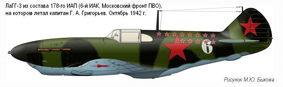 ЛаГГ-3 капитана Г. А. Григорьева. 178-й ИАП, октябрь 1942 г.