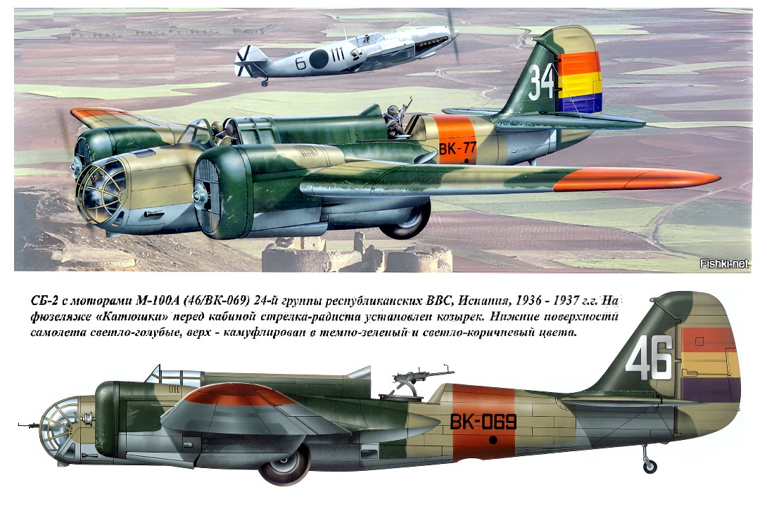 �������������� �� �� ������� ��������������� ���, 1936 - 1937 ��.
