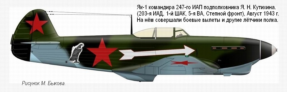 ��-1� ��������� 247-�� ��� ������������� �. �. ��������, ������ 1943 �.