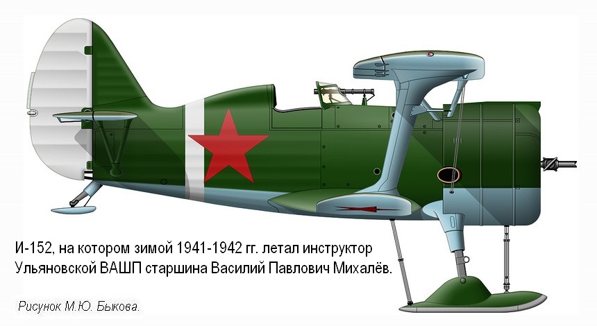 �-152 �������� �. �. �������. ����������� ����, 1941-1942 ��.