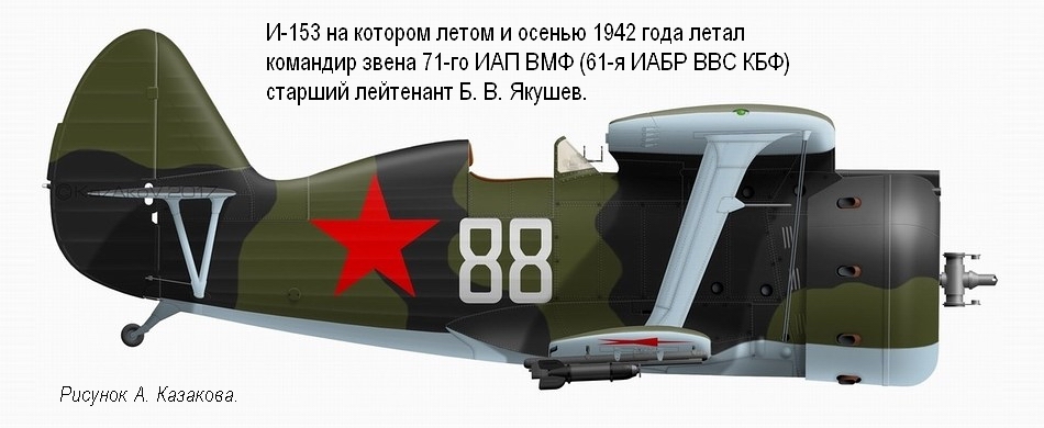 �-153 ��. ���������� �. �. ������� �� ������� 71-�� ��� ���, 1942 �.