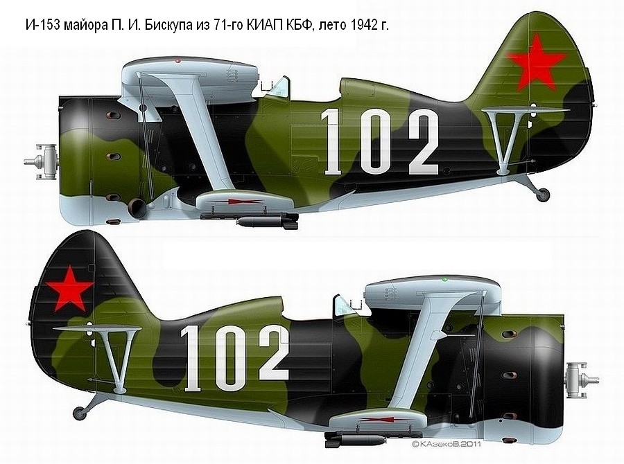 �-153 ������ �. �. �������. 71-� ��� ���, ���� 1942 �.