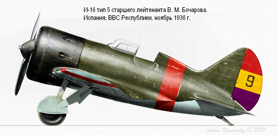 �-16 ��� 5 �������� ���������� �. �. ��������, ������ 1936 �.