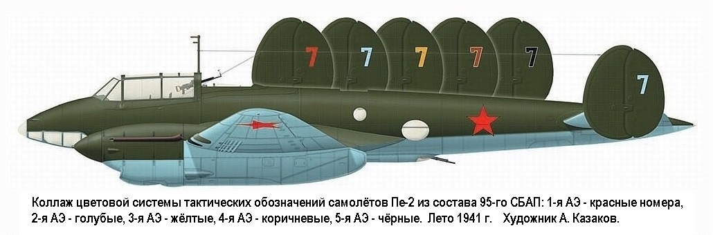 ����� ������� �������� ��-2 �� ������� 95-�� ����, ���� 1941 �.
