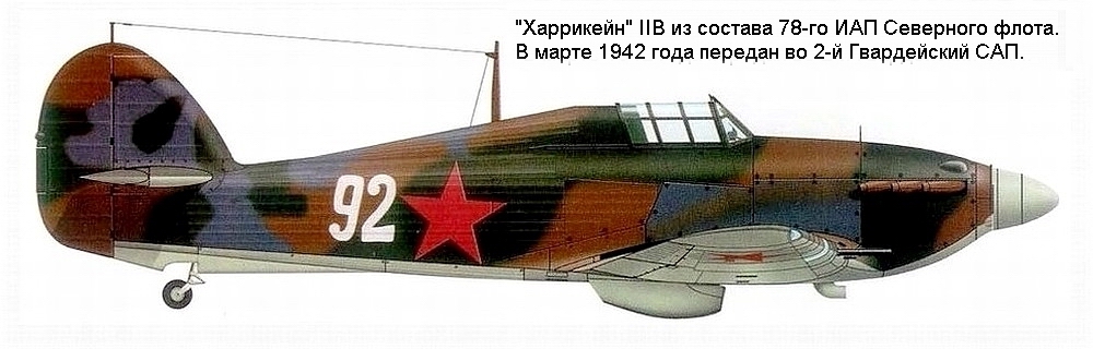 '���������' �� ������� 78-�� ��� ��� ��, 1942 �.