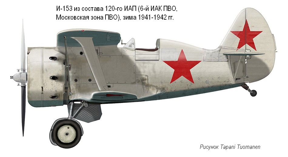 �-153 �� ������� 120-�� ��� (6-� ��� ���), ���� 1941-1942 ��.