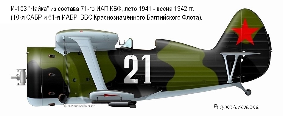 -153   71-  ,  1941 -  1942 .