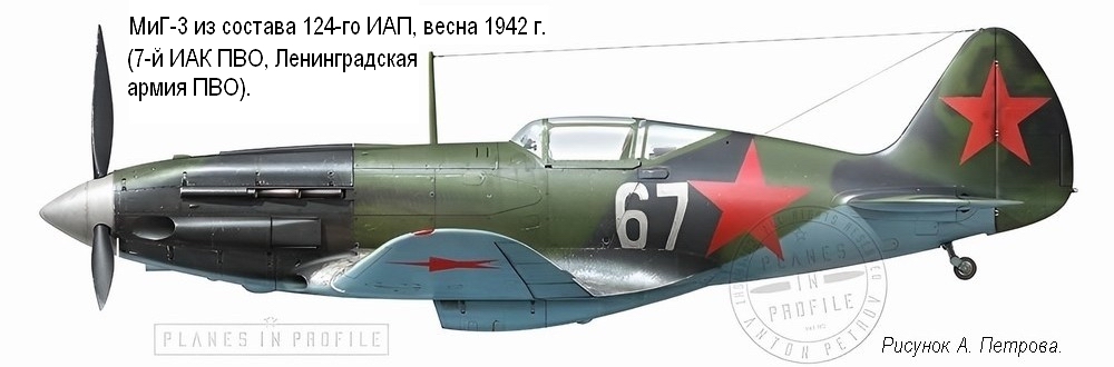 ���-3 �� ������� 124-�� ��� (7-� ��� ���, ������������� ����� ���), ����� 1942 �.