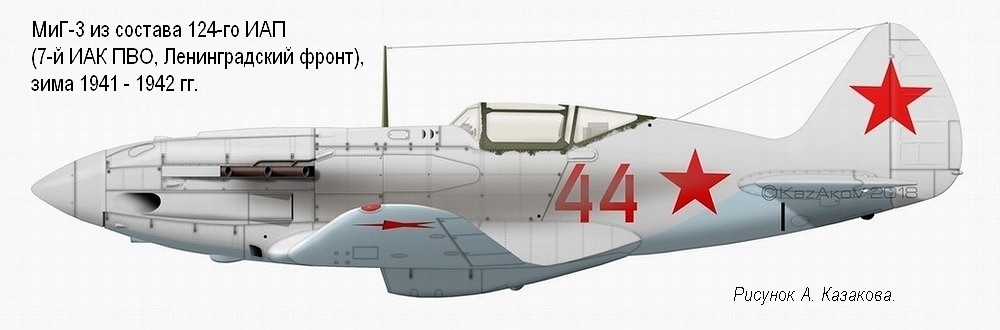 ���-3 �� ������� 124-�� ��� (7-� ��� ���, ������������� �����), ���� 1941-1942 ��.