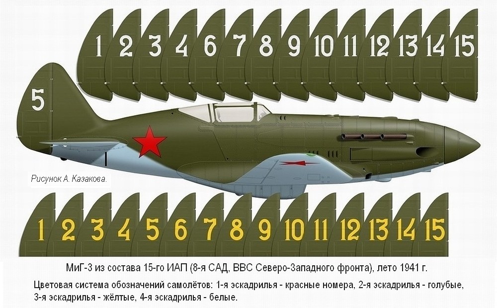 ���-3 �� ������� 15-�� ��� (8-� ���), ���� 1941 �.