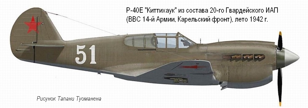 �-40� '���������' �� ������� 20-�� ������������ ���, ���� 1942 �.