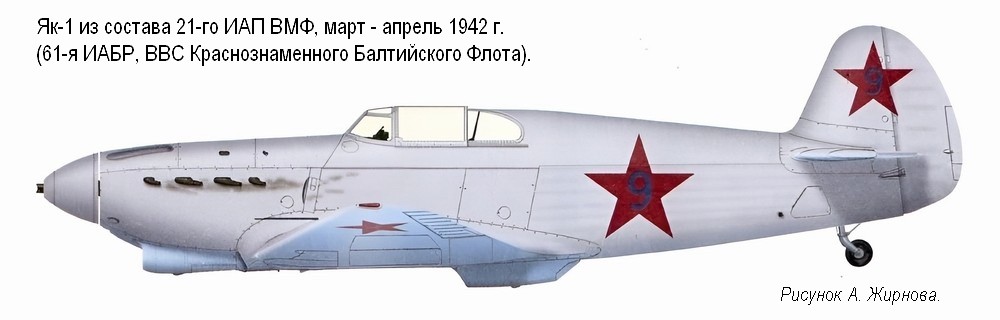 ��-1 �� ������� 21-�� ��� ���, ����-����� 1942 �.