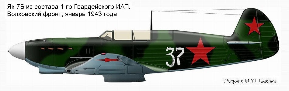 ��-7� �� 1-�� ����.