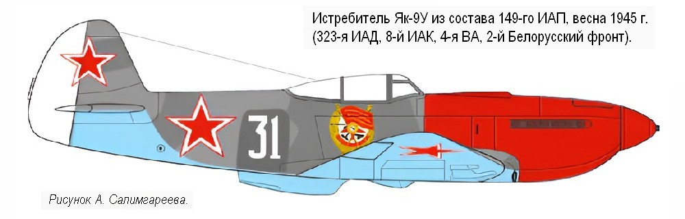 ��-1� �� ������� 3-�� ��� (8-� ��, ����� �����), ����� 1943 �.