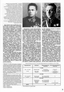 ����������� �-16 � ������ ����� 1939-1940 ��.