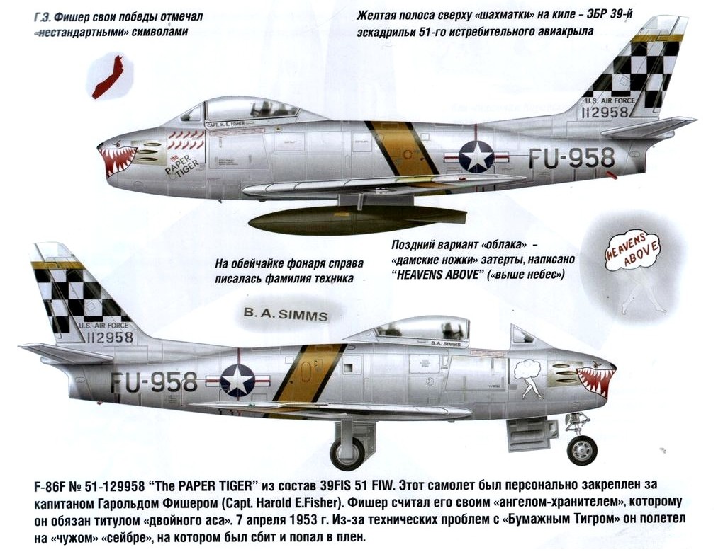 F-86F  ...