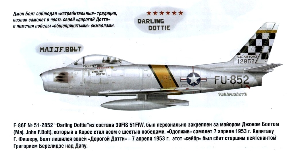 F-86F  ...