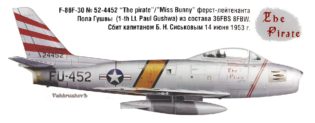 �-86� ������ ��������� �. �. ��������� � ��� 14 ���� 1953 �.