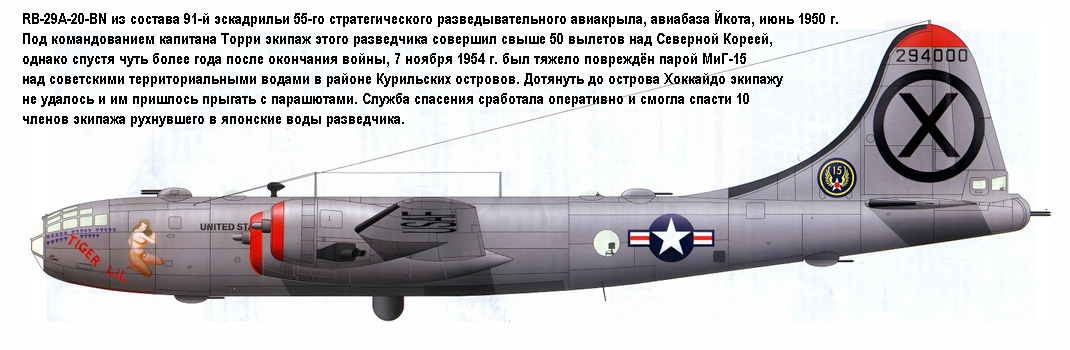 ������������ ������-��������� ��� ��� RB-29