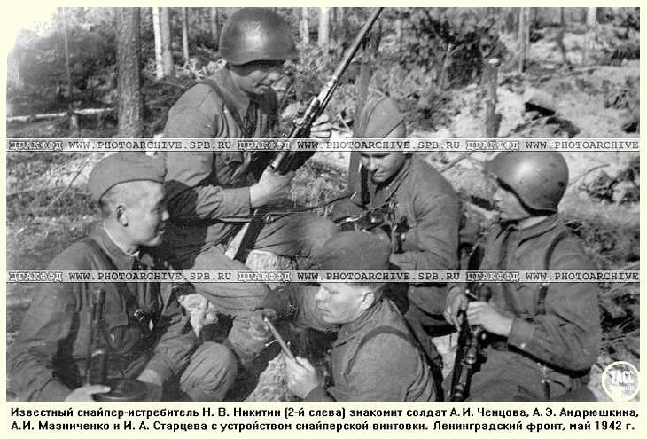 ������� ������� ������� ���������� � ������� ����������, ��� 1942 �.