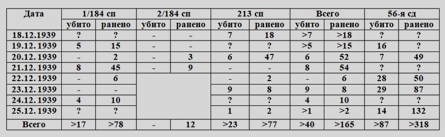  - ���� �����: �������-������� ��� �������-���? | Warspot.ru