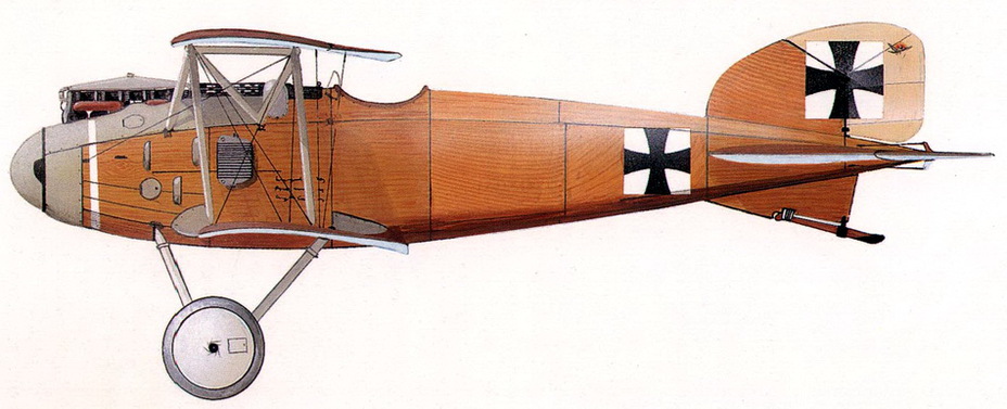 ���������� D.II, 2-� �������������� ����������, ����� 1916 ���� (A.E. Ferko �Richthofen�, Albatros Productions, 1995) - 23 ������ 1916 ����: ��������� ������ ������ | ������-������������ ������ Warspot.ru